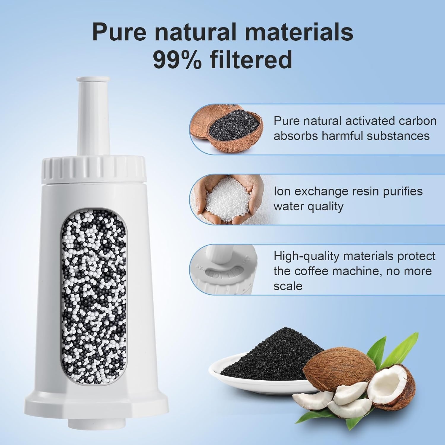 Water Filter for Breville Bari - Breville Espresso Barista Touch review and price