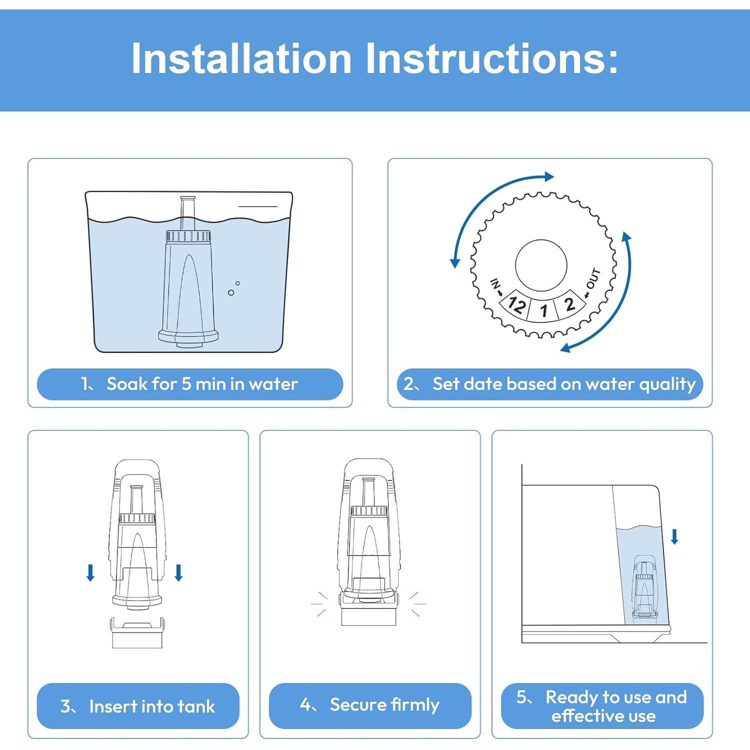 Water Filter for Breville Bari - Breville Espresso Barista Touch review and price