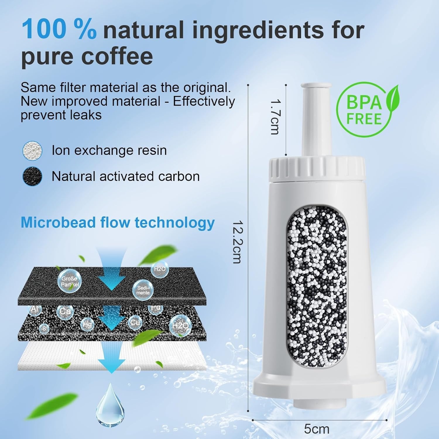 Water Filter for Breville Bari - Breville Espresso Barista Touch review and price